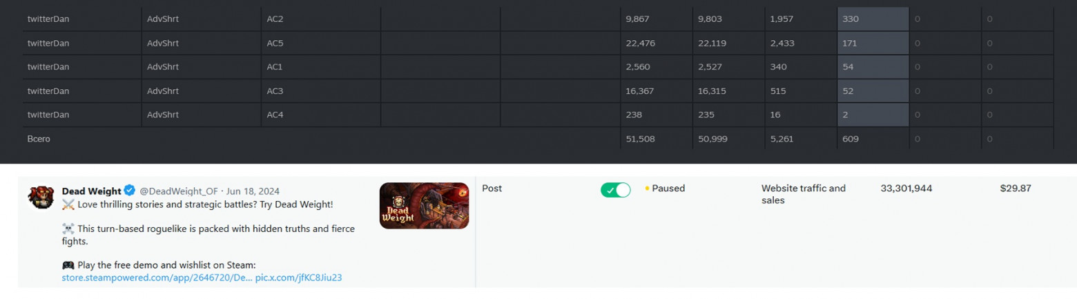 Тот самый легендарный креатив  