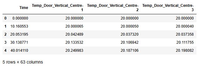 Обработка результатов моделирования Fire Dynamics Simulator на Python (часть 1) - 2 Обработка результатов моделирования Fire Dynamics Simulator на Python (часть 1) - 2