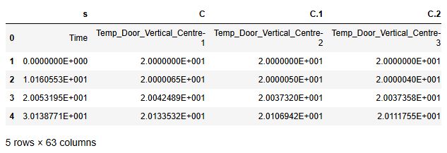 Обработка результатов моделирования Fire Dynamics Simulator на Python (часть 1) - 1 Обработка результатов моделирования Fire Dynamics Simulator на Python (часть 1) - 1