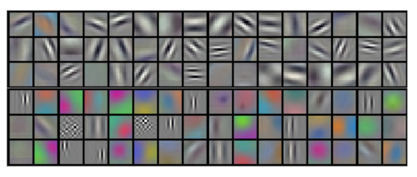 Как устроены нейросети для неспециалистов - 7 Как устроены нейросети для неспециалистов - 7