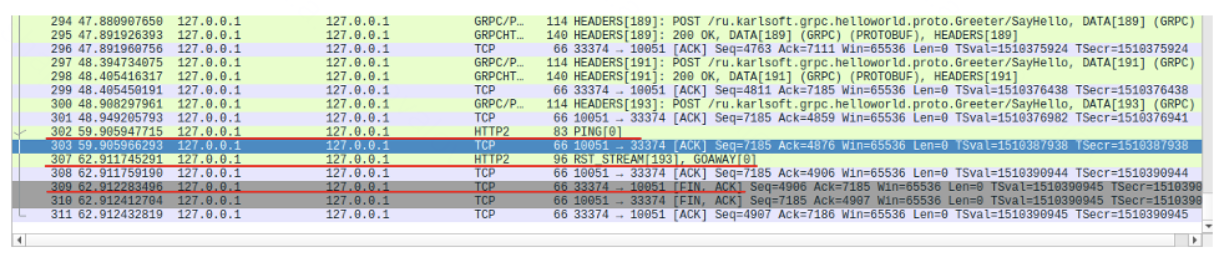 Сетевой трафик после включения Keep-alive