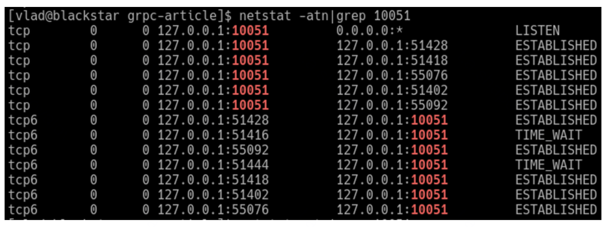 Список соединений, установленных gRPC-клиентом, и их состояние