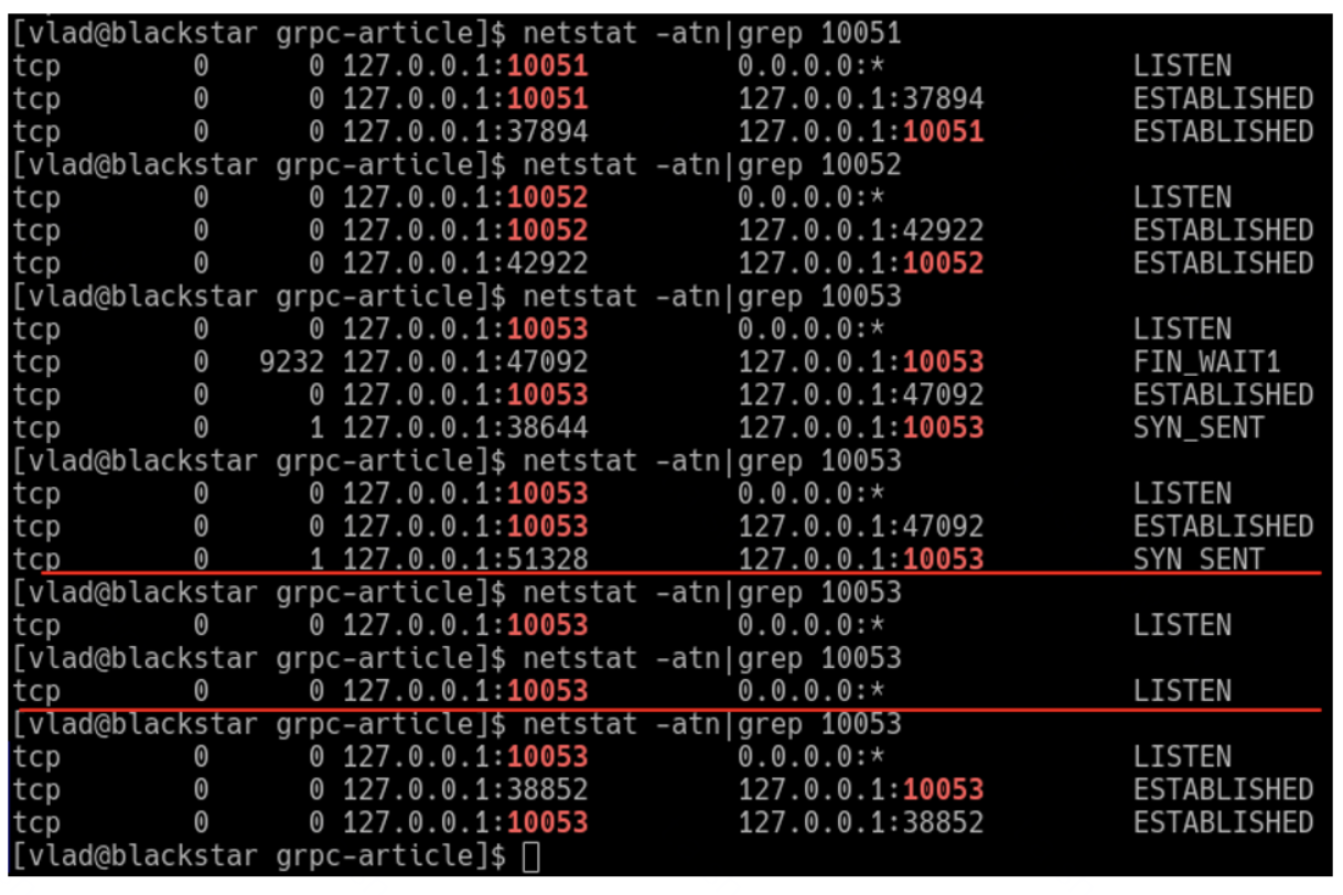 Состояние соединений в динамике: попытки закрыть-открыть и в середине отсутствие соединений