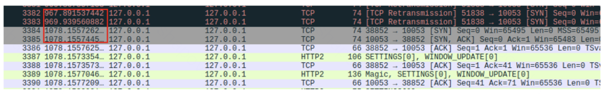 Состояние соединения на уровне пакетов. Красным подсвечена длительная пауза между попытками