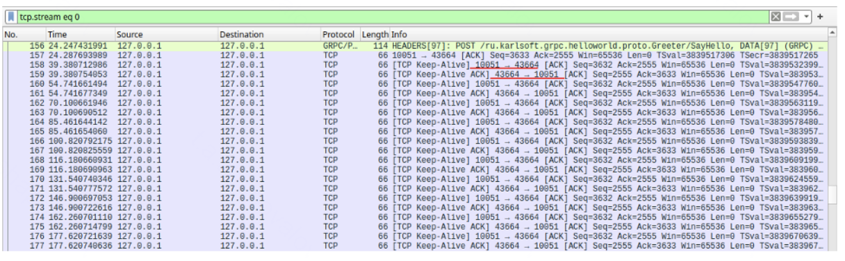 Сетевой трафик после блокировки Toxiproxy