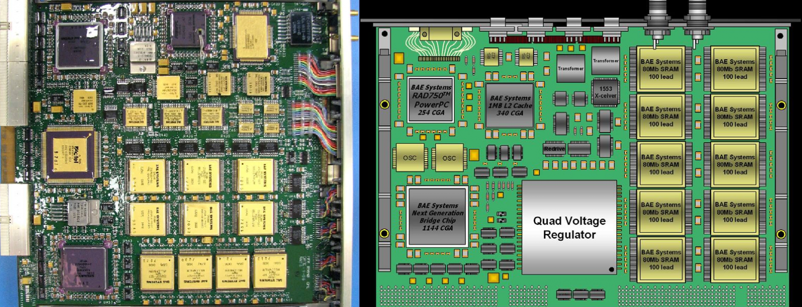  BAE RAD750. Источник.