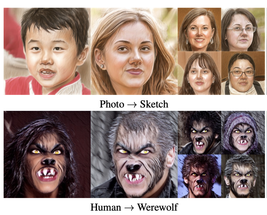 Рисунок 1. Изменение изображений с помощью метода StyleGAN-NADA.