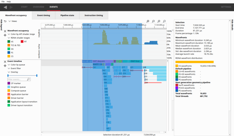 Мой удивительно быстрый видеокодек для стриминга - 7