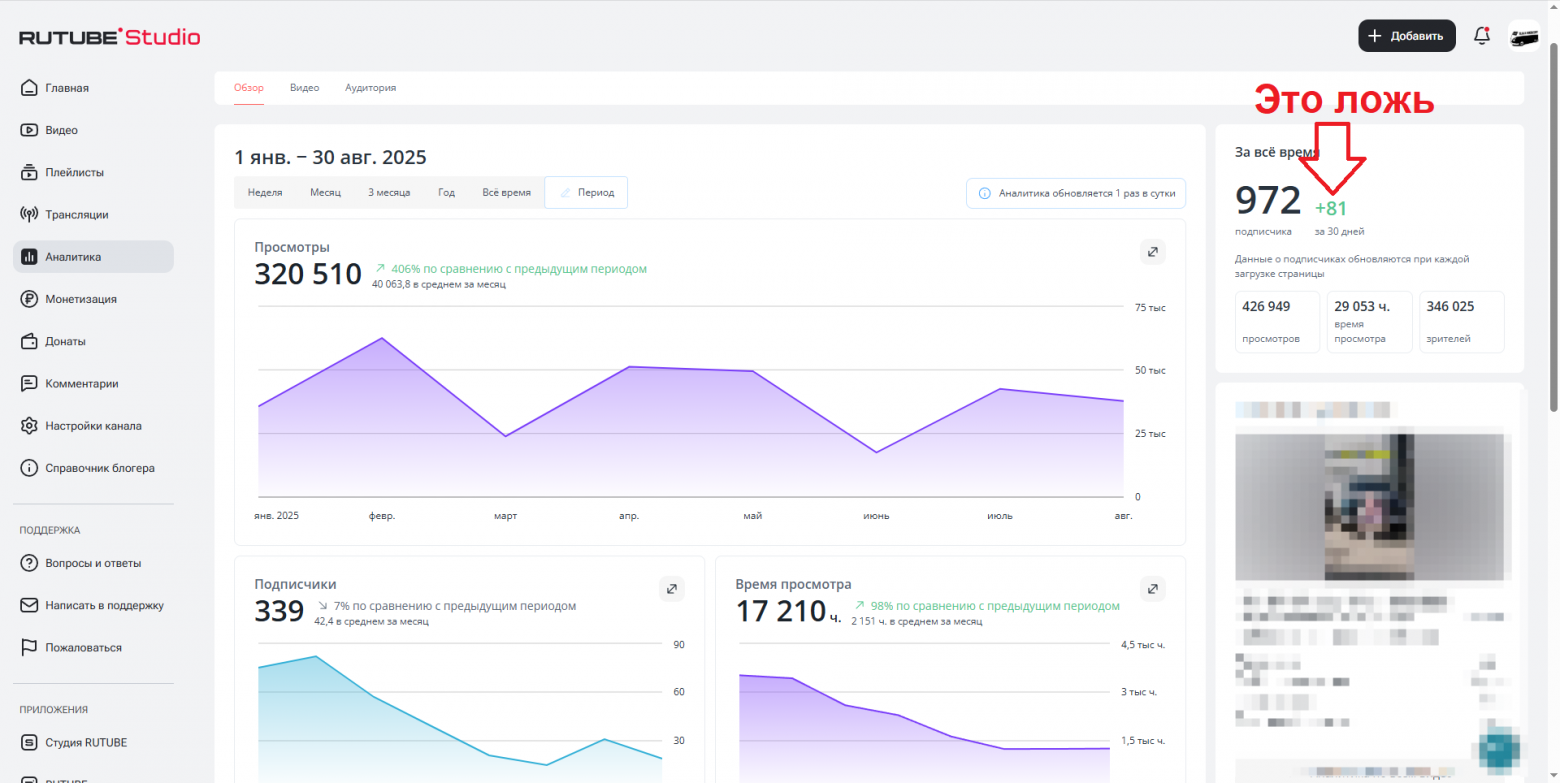 Август 2025 года