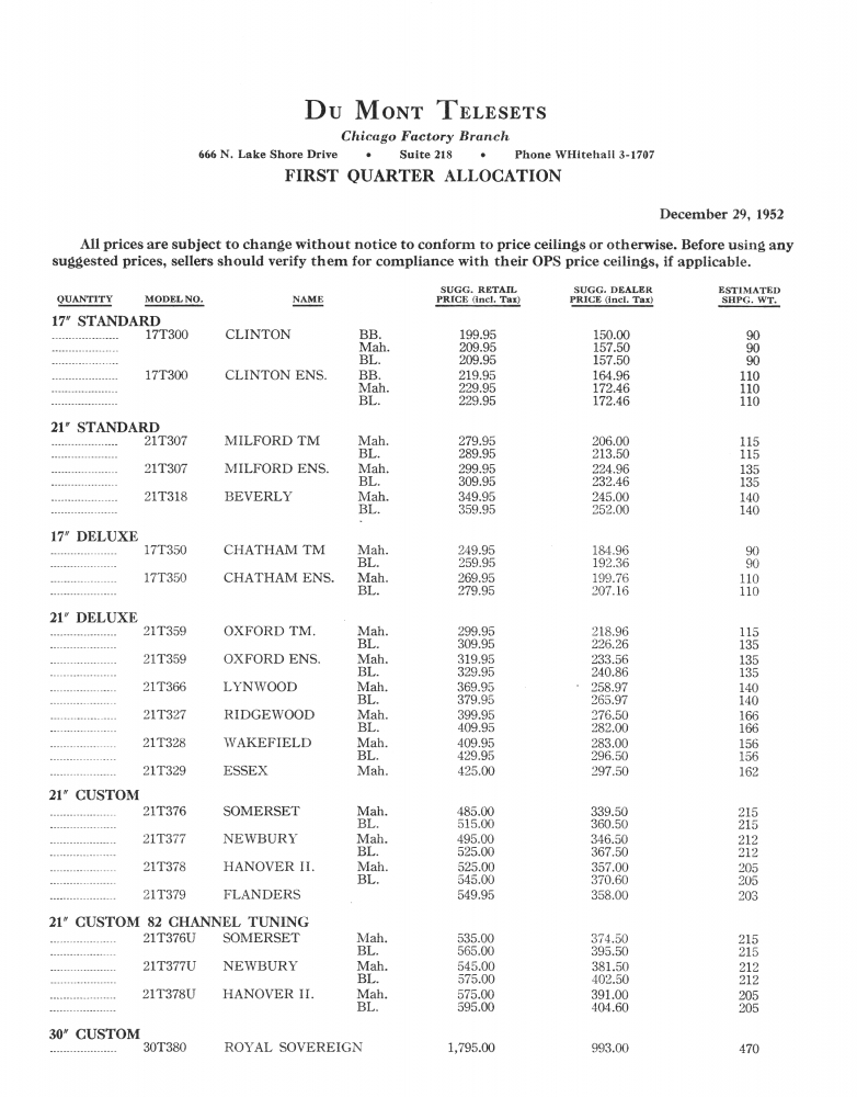 Можно купить два телевизора CLINTON с диагональю 17" (а не 7", как в Duoscopic) за 400 долларов и поставить их в разных комнатах — звук не будет слышен