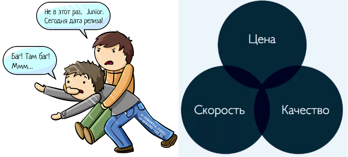 QA-инженер в продукте: как я ушёл из аутсорса и перестал паниковать перед релизом - 5 QA-инженер в продукте: как я ушёл из аутсорса и перестал паниковать перед релизом - 5