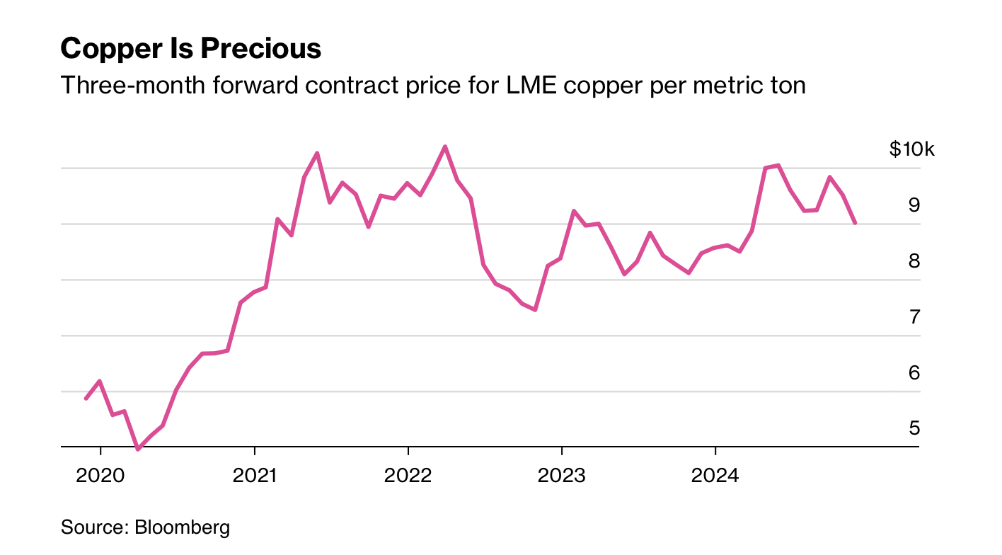 ИИ хочет больше данных. Больше чипов. Больше недвижимости. Больше электроэнергии. Больше воды. Больше всего - 5 ИИ хочет больше данных. Больше чипов. Больше недвижимости. Больше электроэнергии. Больше воды. Больше всего - 5