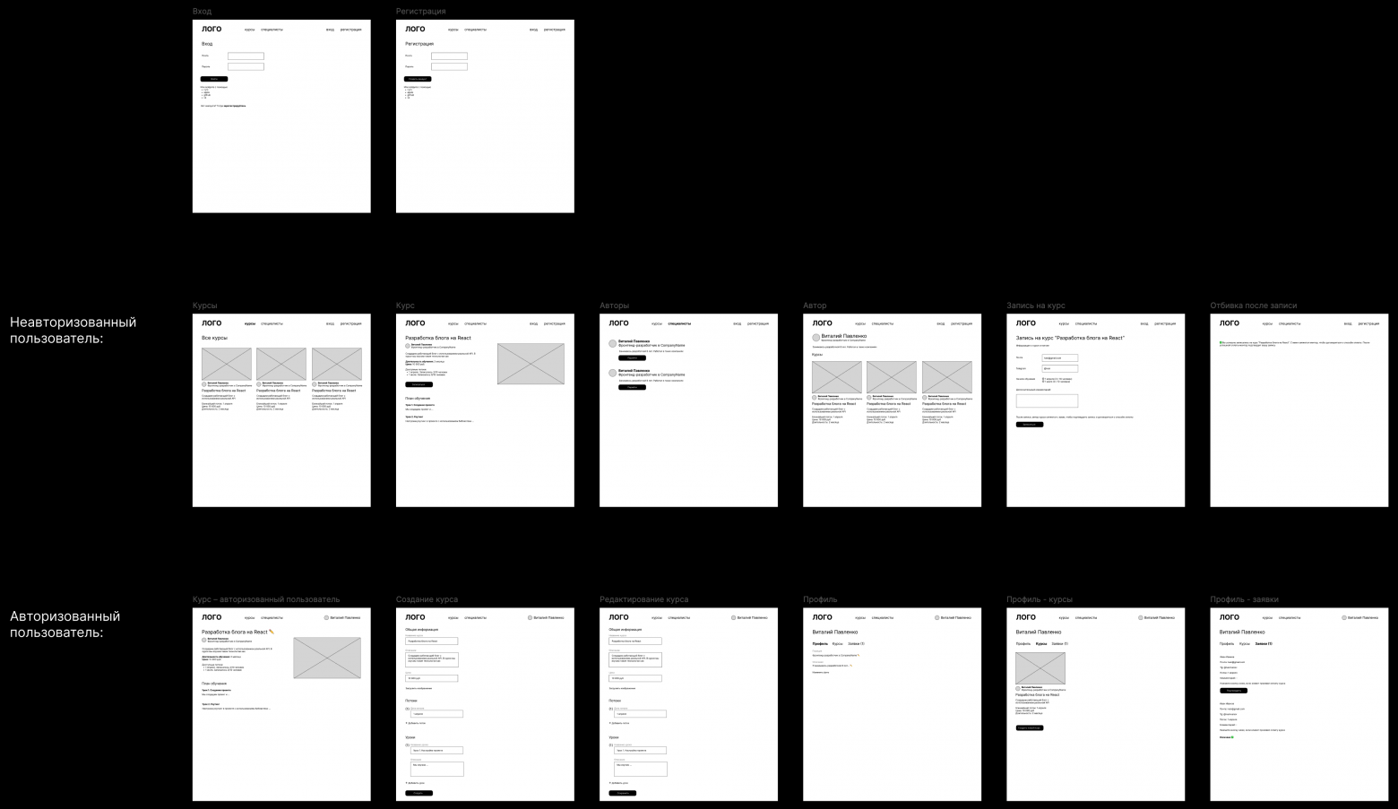 Мокапы сервиса из моего ТЗ