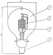Рис. 2.5. Ещё один промежуточный вариант будущего универсального армейского триода ТМ на основе американского плитрона Ленгмюра. Нить накала V-образная на подвесе. Конструкция работала хорошо, но в производстве оказалась слишком сложной и дорогой. 1 — анод; 2 — сетка; 3 — нить накала; 4 — цоколь