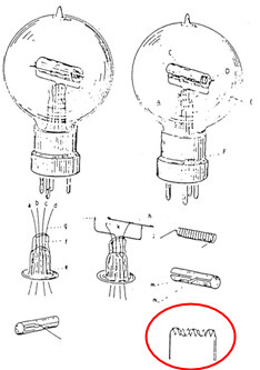 Рис. 2.7. Из патентной заявки Пери и Биге. Интересный момент — вариант усиленной сетки для более мощного (с удлинённым анодом) исполнения лампы. Для укрепления длинной, тонкой и мягкой спирали её предлагалось скрепить с несколькими витками проволоки более толстой