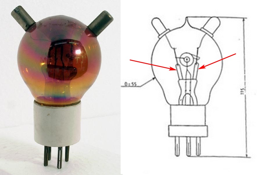 Фото 4.2. «Рогатая» ТМ — в 1917 г. запатентована конструкция ТМ с уменьшенной межэлектродной ёмкостью — для работы на более высоких частотах. Выводы сетки и анода в ней выполнены на колбу, сами же электроды теперь стали крепиться на дополнительных стеклянных стойках (отмечено)