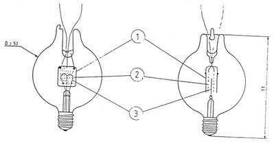 Рис. 2.1. Один из первых вариантов триода-предшественника ТМ. Это «жёсткий» вариант конструкции Аудиона де Фореста — анод-пластина, М-образная нить, оказавшаяся весьма ненадёжной и нестойкой к вибрациям. На рисунке: 1 — анод; 2 — сетка; 3 — нить накала