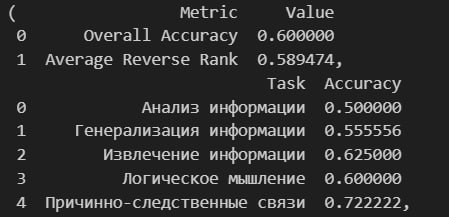 Три сказа о построении RAG: От выбора модели до форматирования базы знаний - 7 Три сказа о построении RAG: От выбора модели до форматирования базы знаний - 7