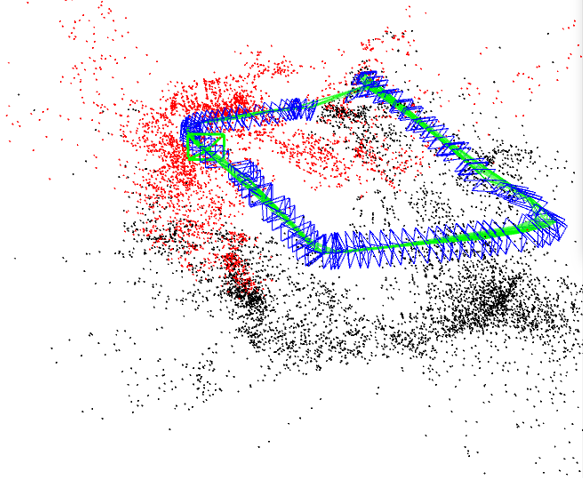 Траектория робота и позиции камеры