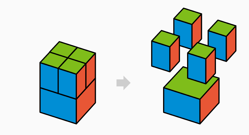 На этой схеме показано, как при движении вверх у каждого блока окажется 4 соседа сверху. По размеру каждый из этих блоков будет вчетверо меньше своего блока-фундамента.