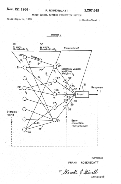 Схема из патента Розенблатта
