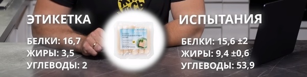 Одна из причин «толстения» — продукты содержат больше калорий, чем написано - 11