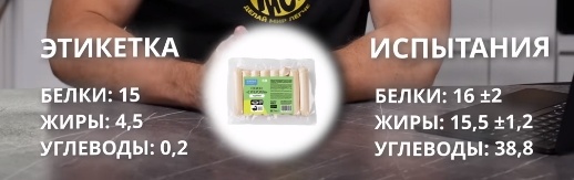 Одна из причин «толстения» — продукты содержат больше калорий, чем написано - 13