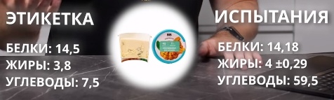 Одна из причин «толстения» — продукты содержат больше калорий, чем написано - 19