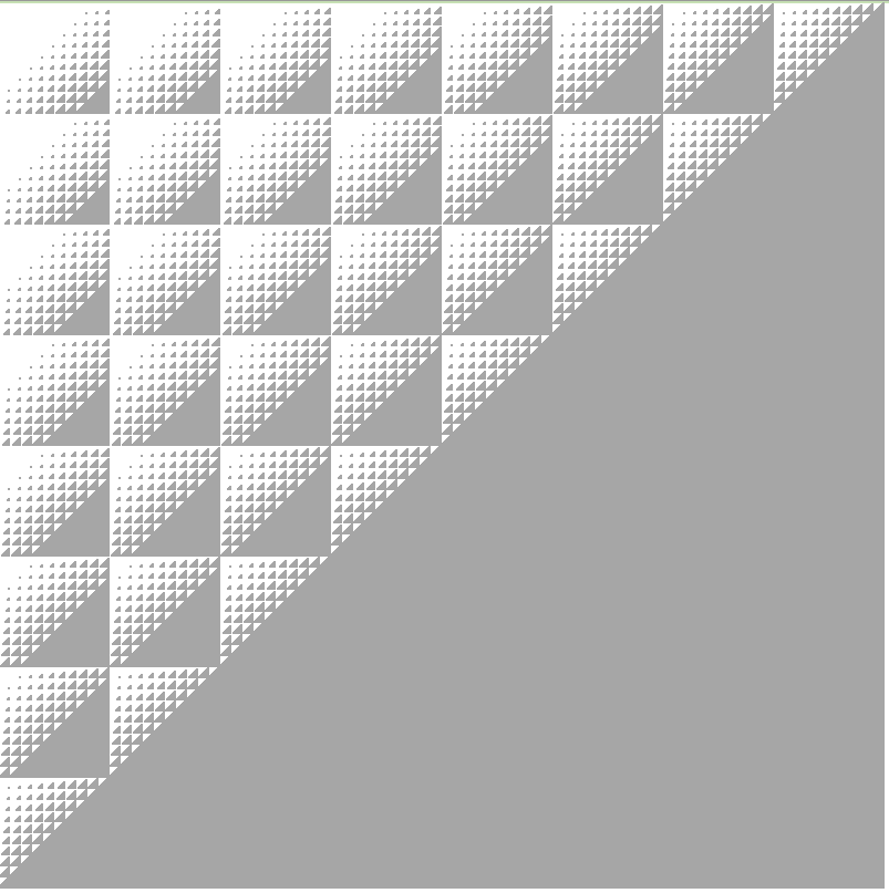 Четверть плоскости