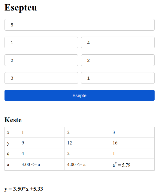 Улучшаем оценку МНК