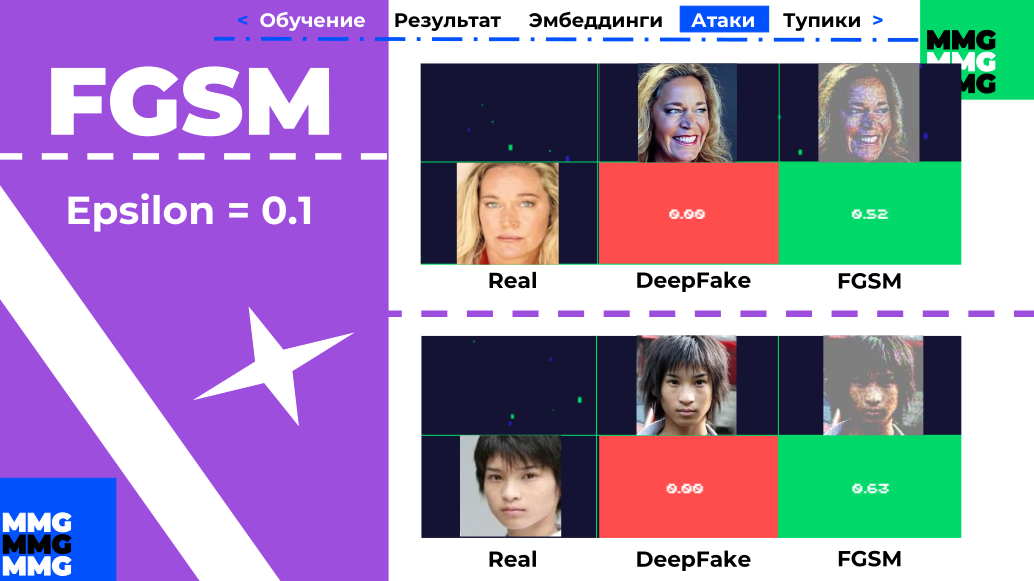 Маскарад невидимок - 14