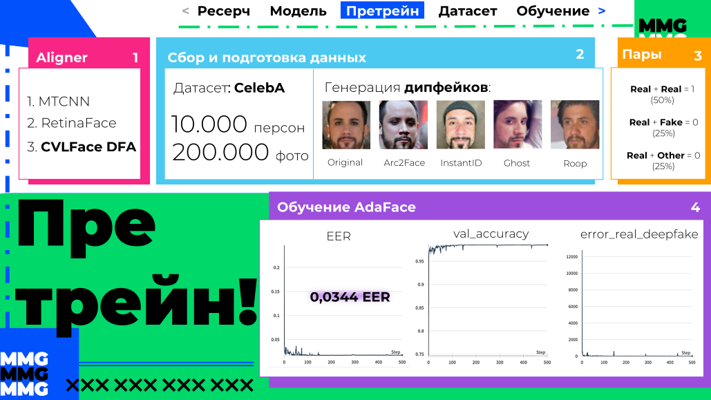 Претрейн и анализ работы