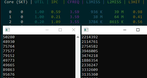 Не смотрите на % использования процессора при гиперпоточности - 27