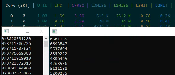 Не смотрите на % использования процессора при гиперпоточности - 31