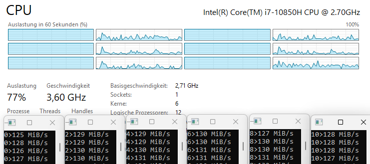 Не смотрите на % использования процессора при гиперпоточности - 33