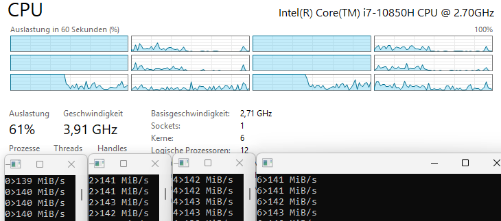 Не смотрите на % использования процессора при гиперпоточности - 34