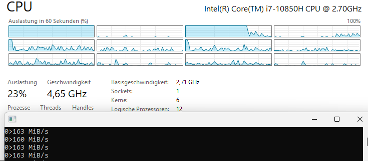 Не смотрите на % использования процессора при гиперпоточности - 36