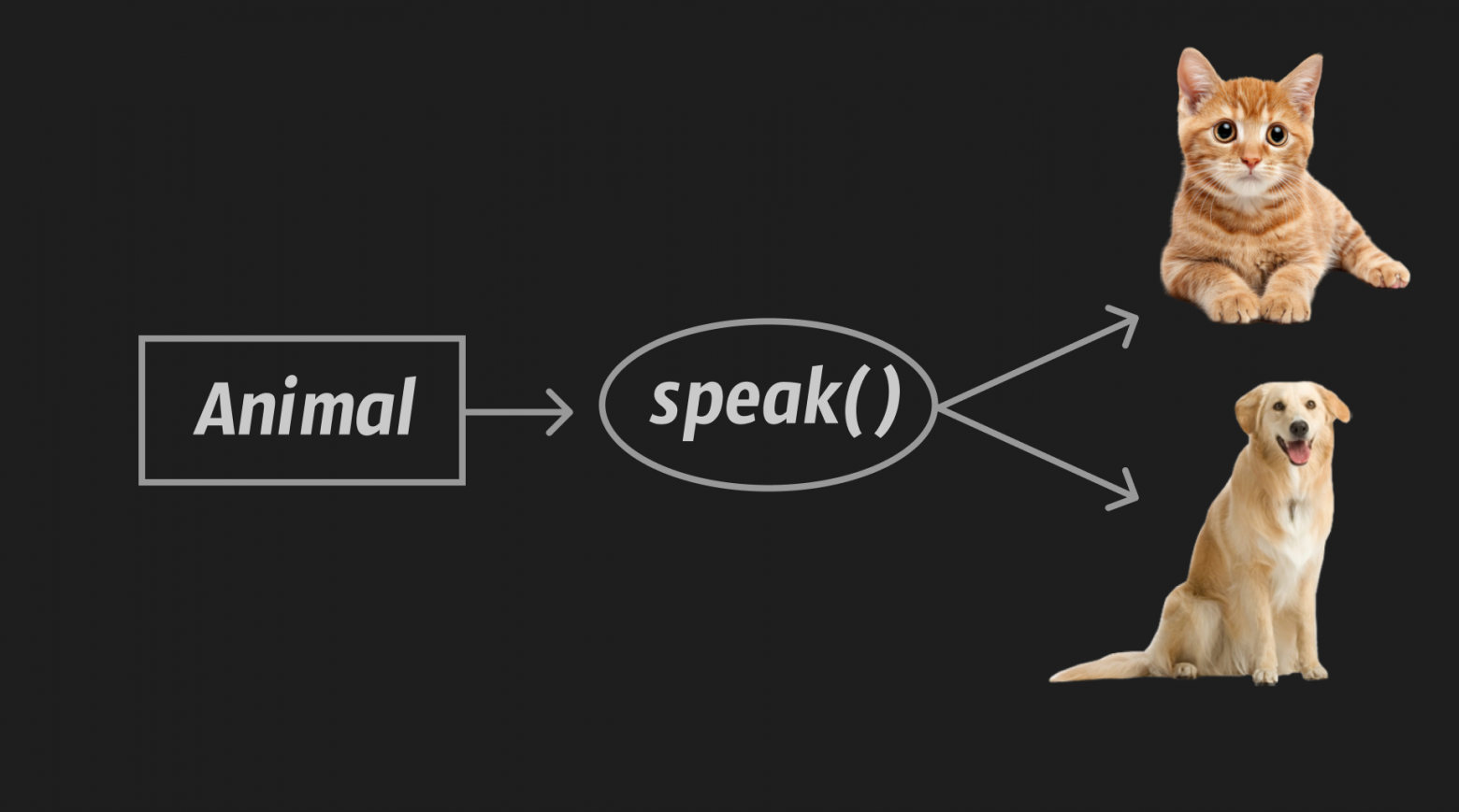 Почему в Linux «Всё есть файл»? Или почему гениальные абстракции UNIX настолько гениальны - 9 Почему в Linux «Всё есть файл»? Или почему гениальные абстракции UNIX настолько гениальны - 9