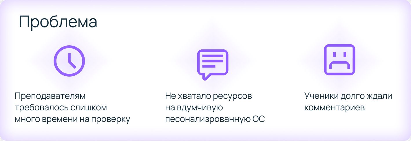 Вывести EdTech из кризиса: сыграет ли ставка на AI - 5