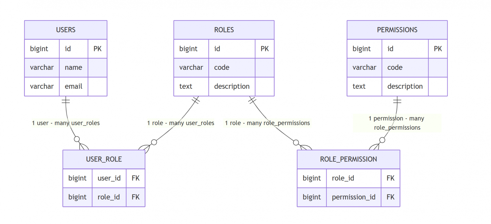 «Я не вижу эту кнопку!» — «Потому что ты не избранный, Нео» - 1 «Я не вижу эту кнопку!» — «Потому что ты не избранный, Нео» - 1