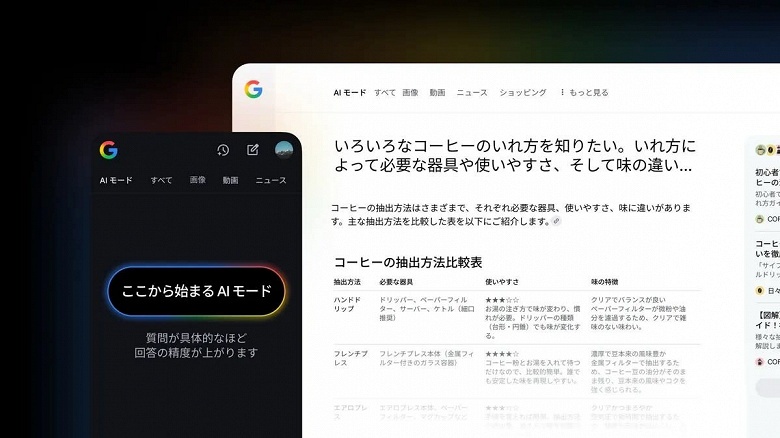 Google расширила языковую поддержку AI Mode: теперь ИИ-дополнения поиска доступны на пяти новых языках - 1 Google расширила языковую поддержку AI Mode: теперь ИИ-дополнения поиска доступны на пяти новых языках