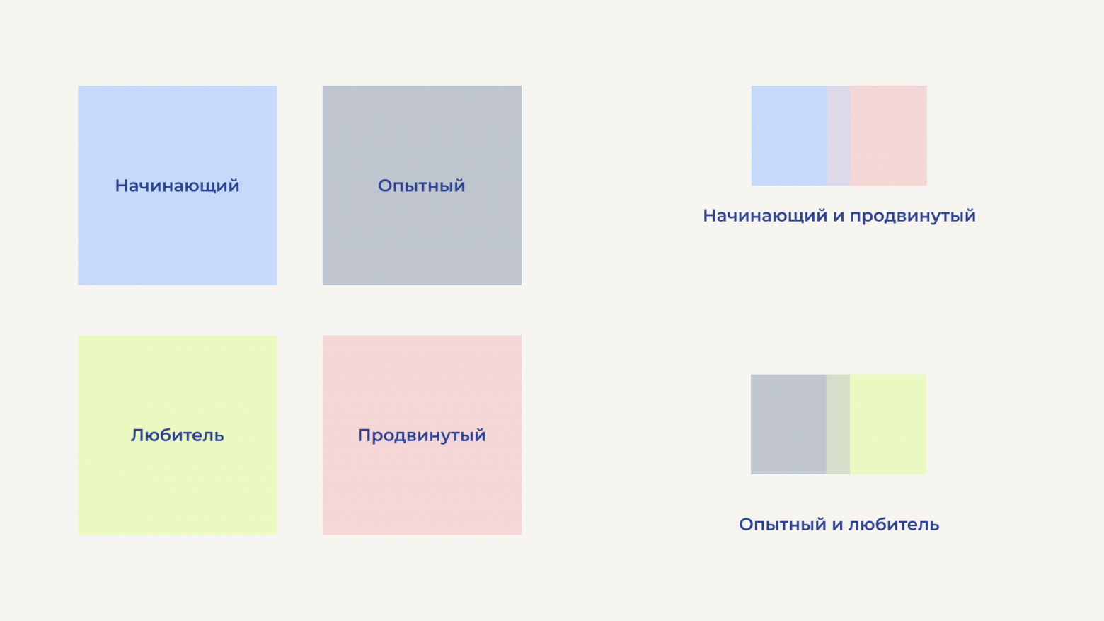 Разбор BIOMACHINE и его нового видео про Мышцы - 3