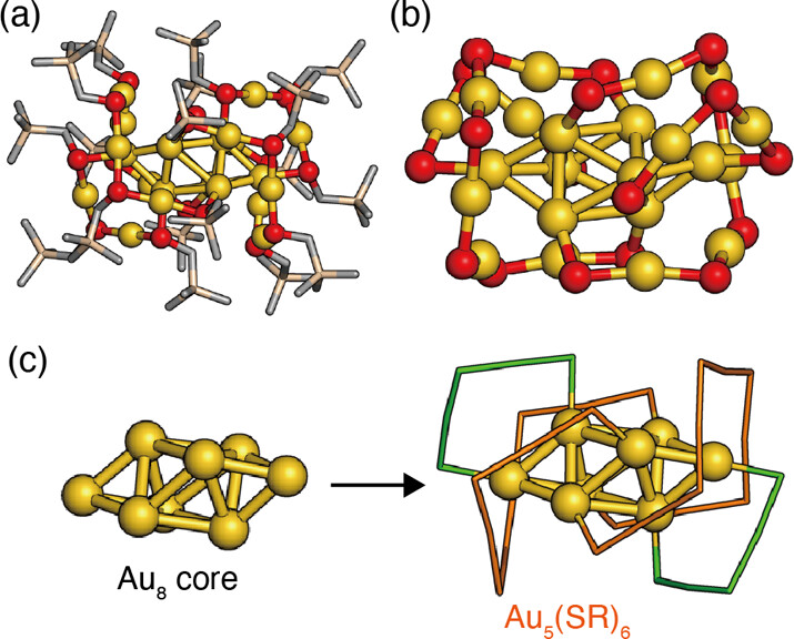 Атомный конструктор: золотые квантовые иглы - 5 Атомный конструктор: золотые квантовые иглы - 5