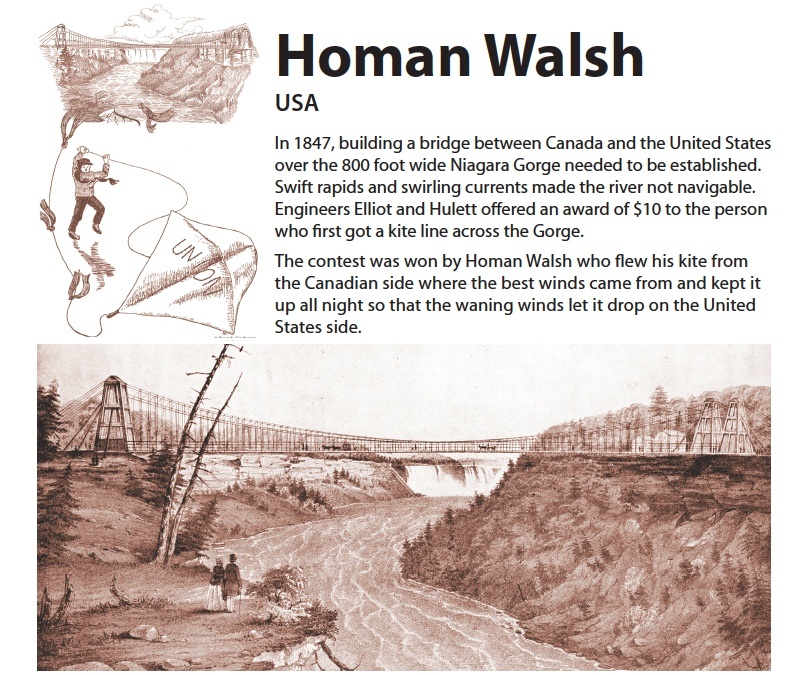 День, когда высох Ниагарский водопад - 3 День, когда высох Ниагарский водопад - 3