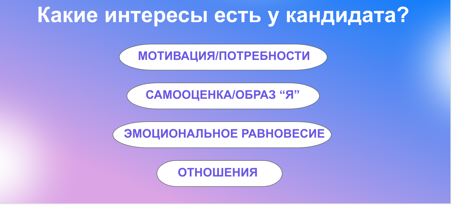 Конфликтология в собеседованиях - 3 Конфликтология в собеседованиях - 3