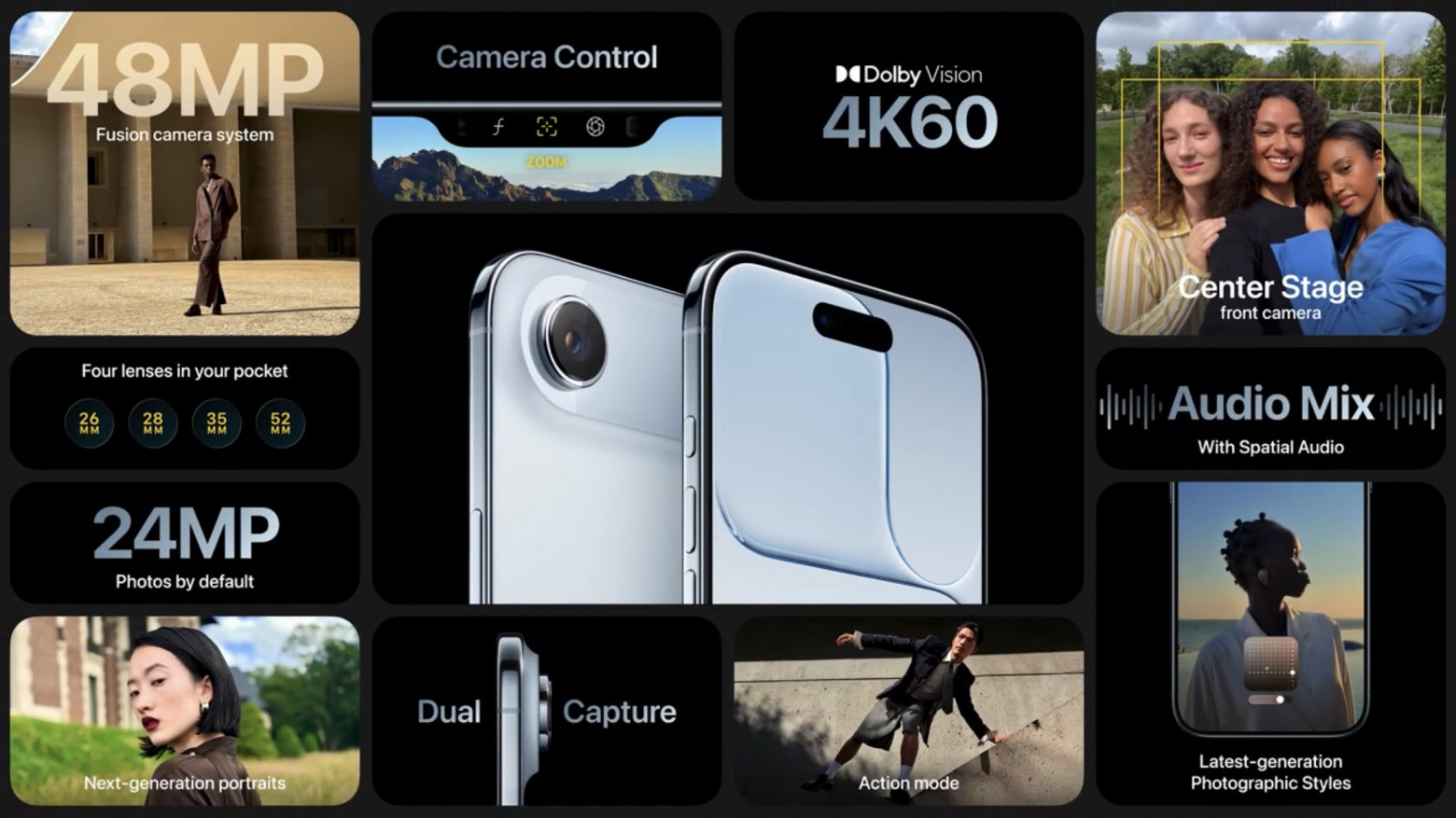 Камера не самая слабая, хотя и одна 