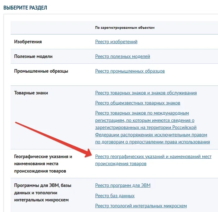 «Пекари из Тулы патентуют название «Тульский пряник»»: что происходит на самом деле и где теперь искать настоящие традиционные продукты Юристы, Малый бизнес, Закон, Право, Длиннопост