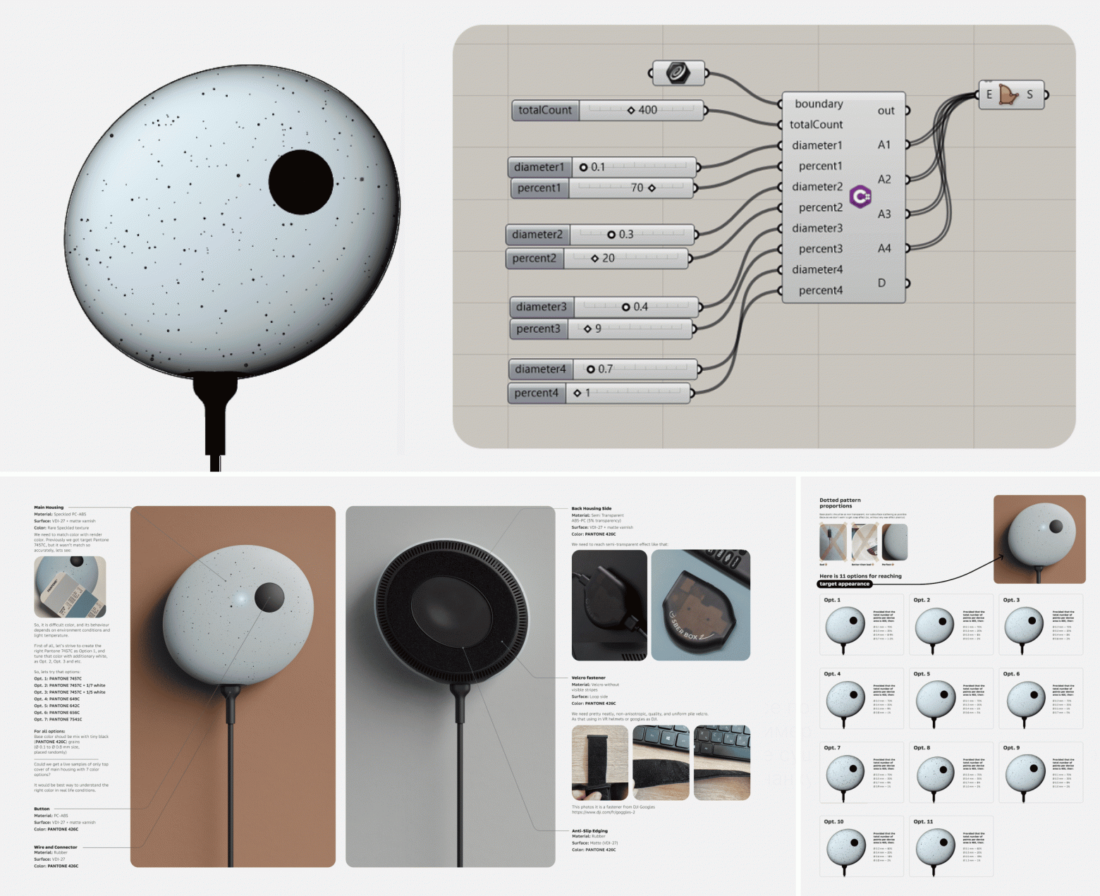 Программа для генерации точек и документ для фабрики