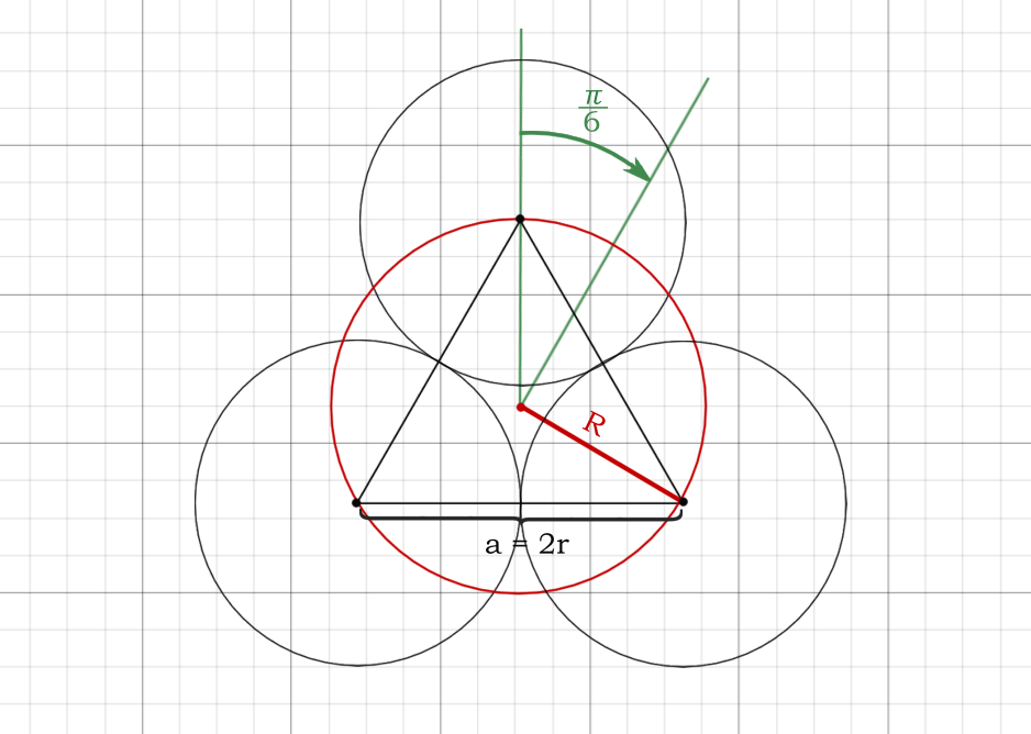 Создание интерактивного макета. Задача упаковки кругов в круг. Метод отжига - 51 Создание интерактивного макета. Задача упаковки кругов в круг. Метод отжига - 51